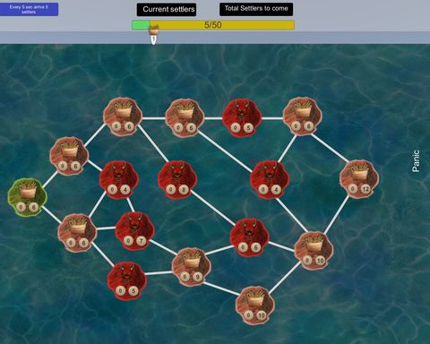 Unwelcoming islands