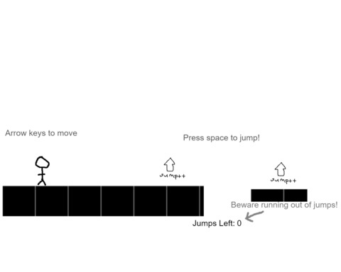 Jump LESS plz