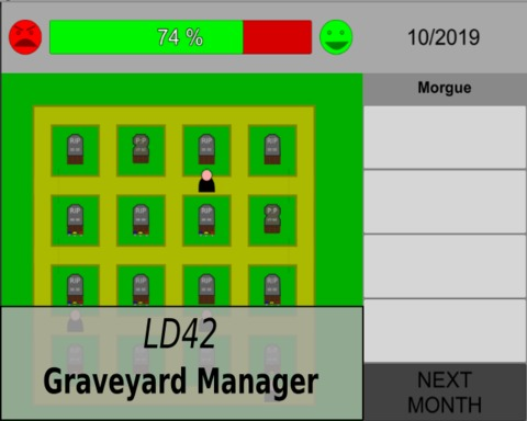 Graveyard Manager