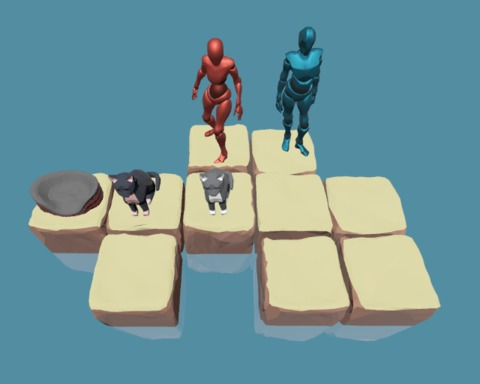 Skipping Cats
