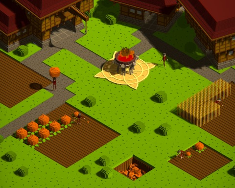 The Price of Crops