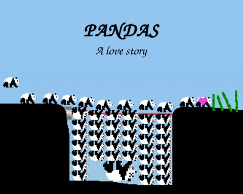 PANDAS