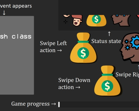 Life simulator