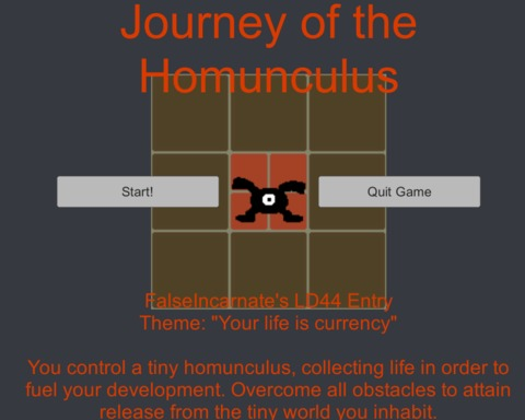 Journey of the Homunculus