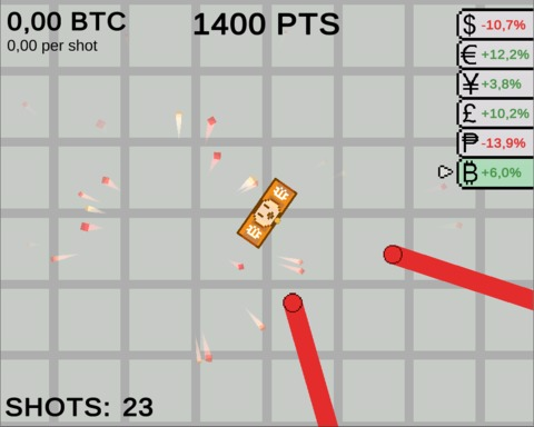 Currency Chaos