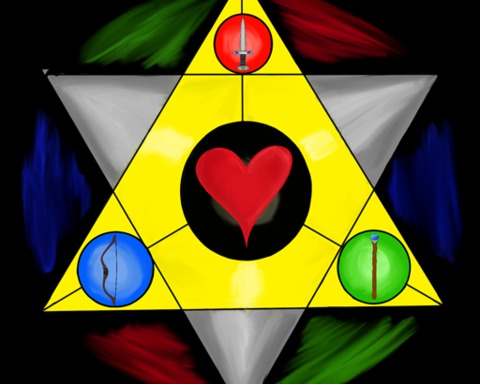 Blood Alchemy