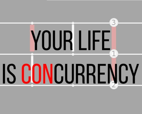 Your life is CONcurrency