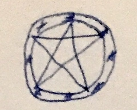 Draft of Fullmetal Alchemist