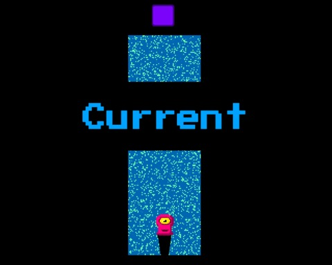 Current
