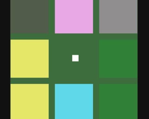 Glop Plots