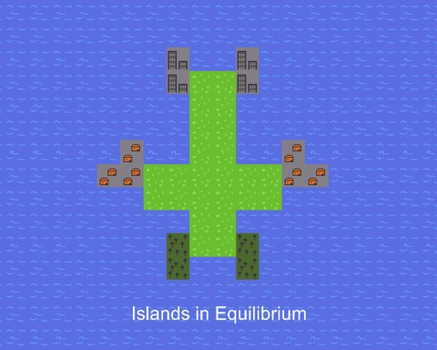 Islands in Equilibrium