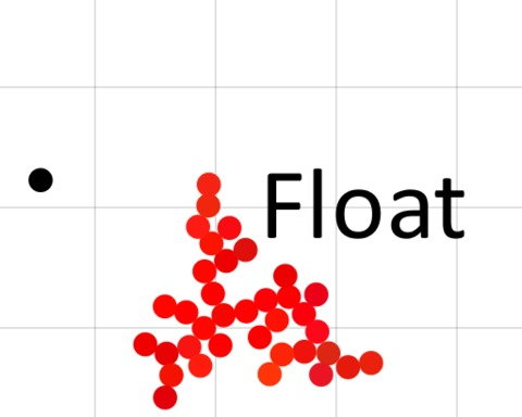 Float