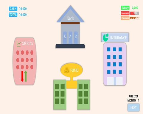 Money Management Simulator