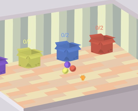 B&B(balls and boxes)