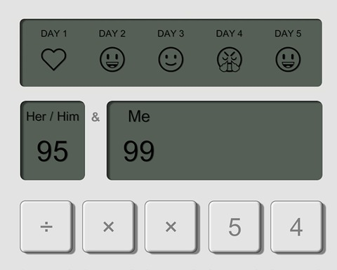 Relationship Calculator