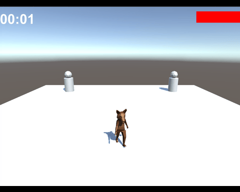 A Hard to Control Fox