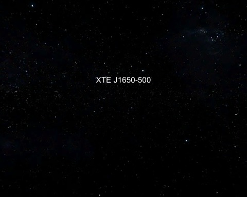 XTE J1650-500