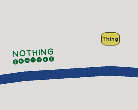 Nothing vs Null, Nada & Rien