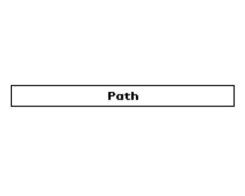 Path