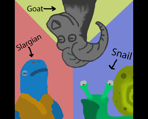 Slargus' Game of Life