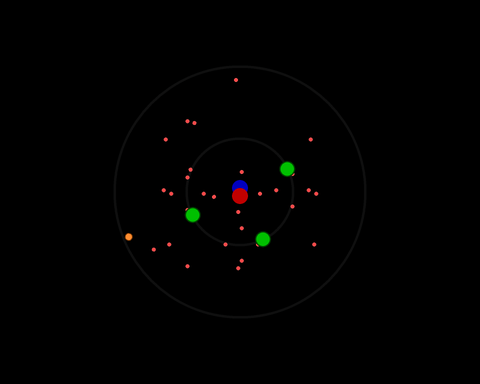 Atomination