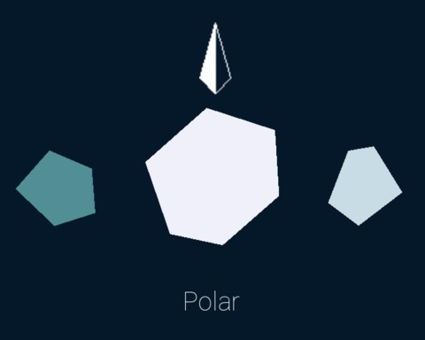 Polar
