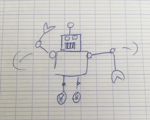 Crazy mechanism