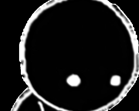 Sadness