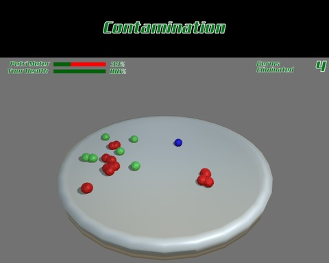 Contamination