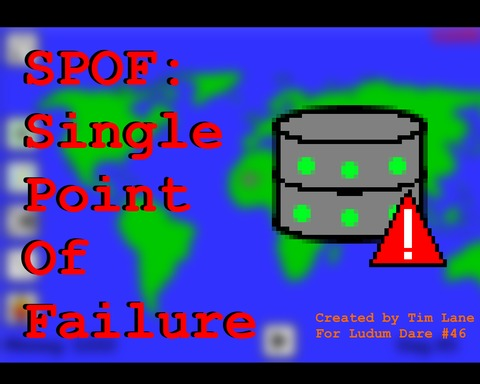 SPOF: Single Point Of Failure