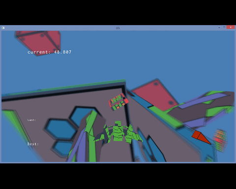 At the DoFy Gates