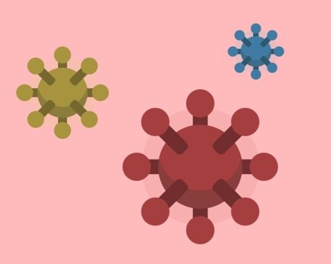 Nortan Antivirus