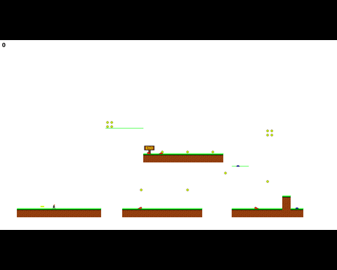 World of Platformer