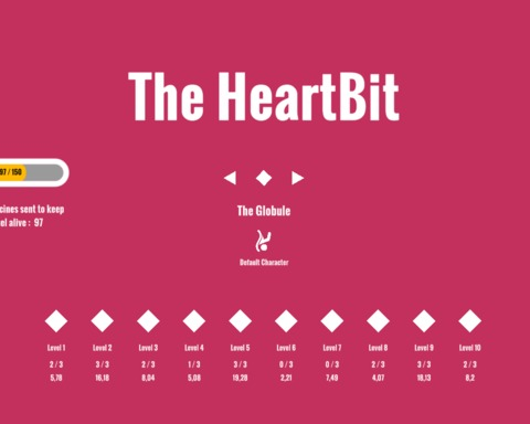 The HeartBit