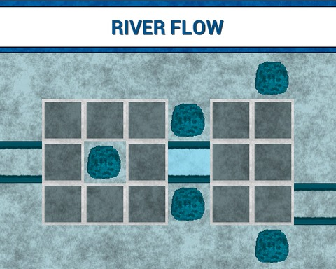 River Flow