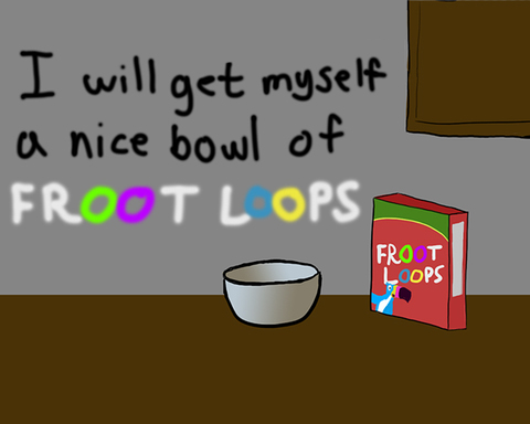 Stuck in a Froot Loop