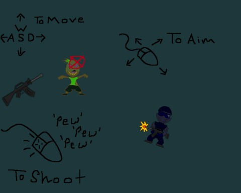 Kill the Zombies