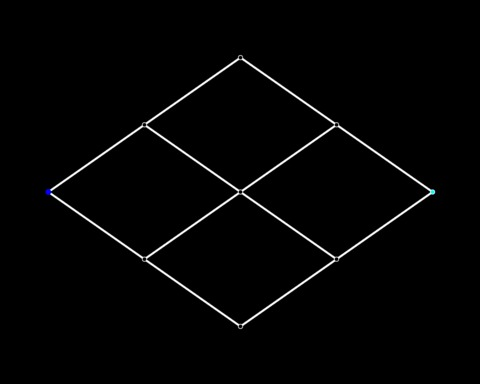 Cloned Graph Trasversal