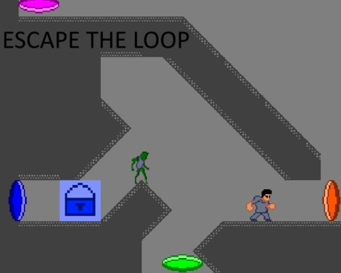 Escape the loop