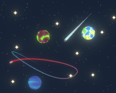 Loopy Orbits