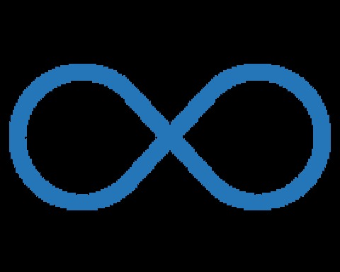 Infinty Loop