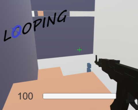 Looping