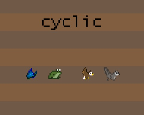 Cyclic