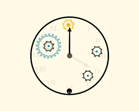 Stuck in the Clock