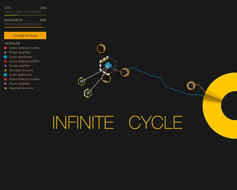 Infinite Cycle