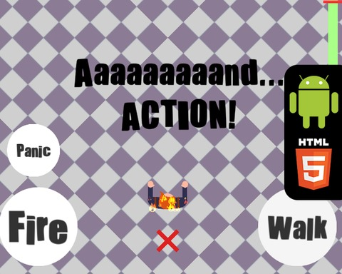 Action Loop