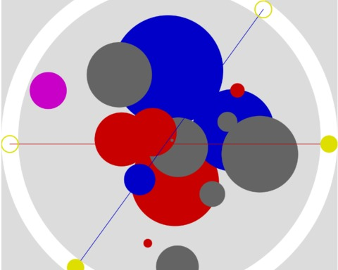 Loop Containment: The Zappening