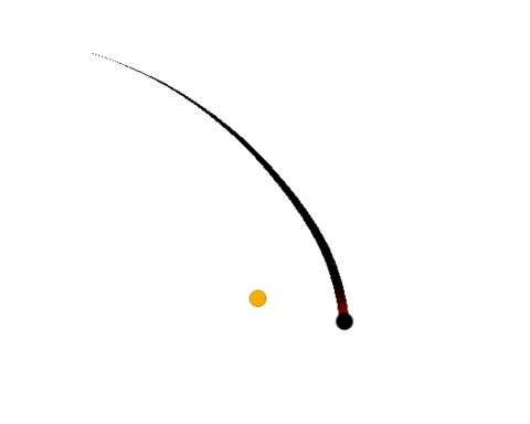 LOOPY