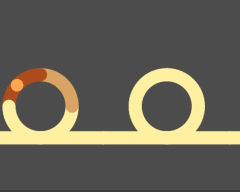 Race The Loops