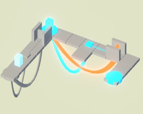 Threaded Loop